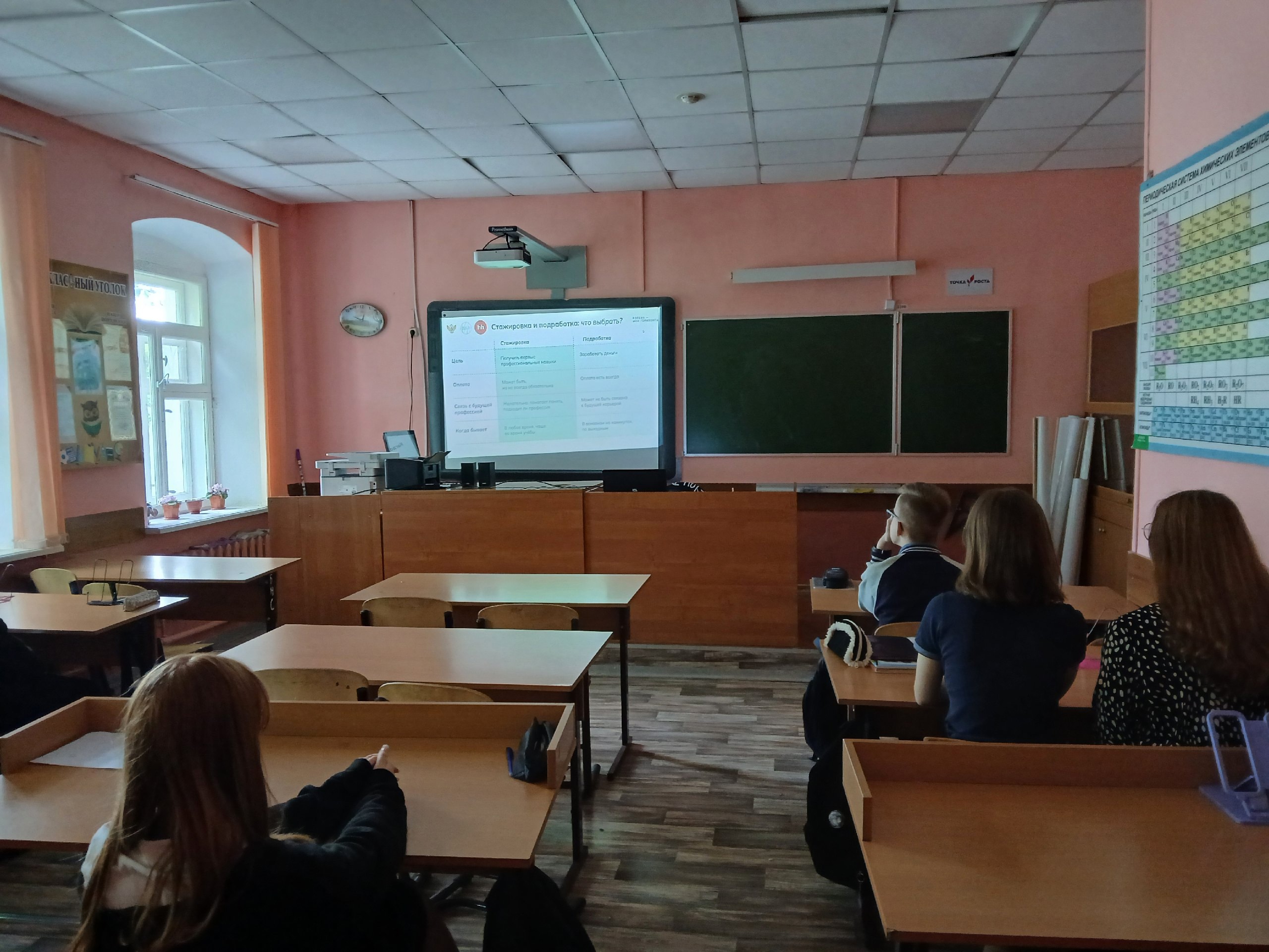 Россия - мои горизонты 22.05.2025.